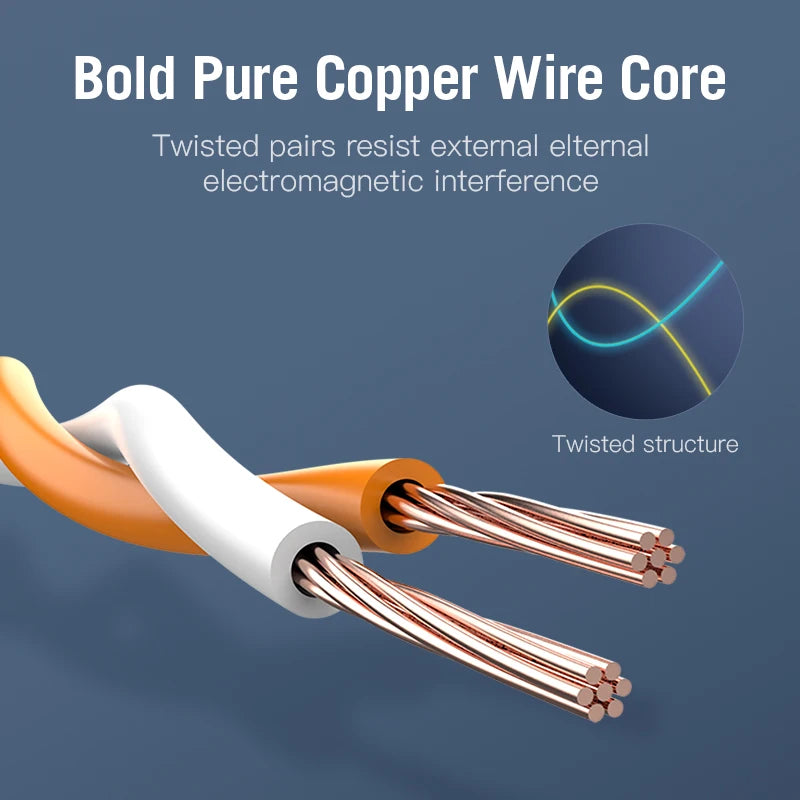 Vention Cat7 Ethernet Cable — 10Gbps SSTP RJ45, Flat or Round, 0.3m–20m
