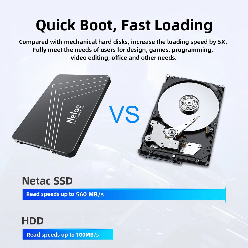 Netac Internal SSD — SATA III 2.5”, 128GB to 2TB, Up to 560MB/s for Laptop & Desktop