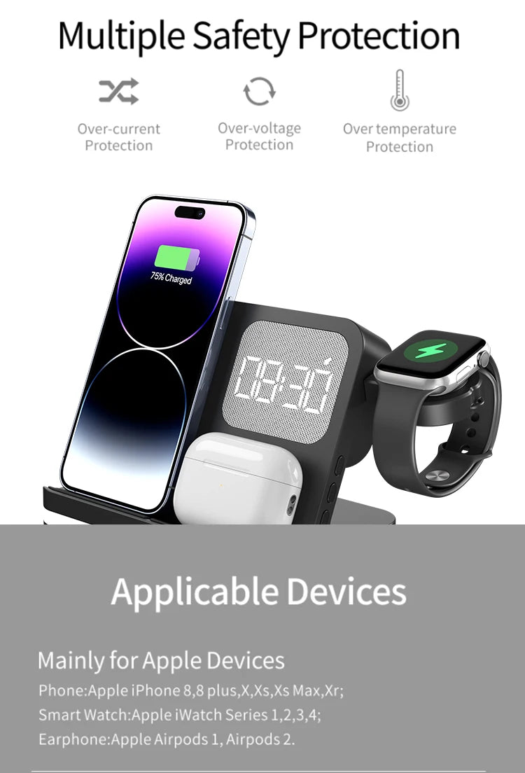 4-in-1 Desktop Wireless Charging Station with Digital Clock — 15W Qi, USB-A Port