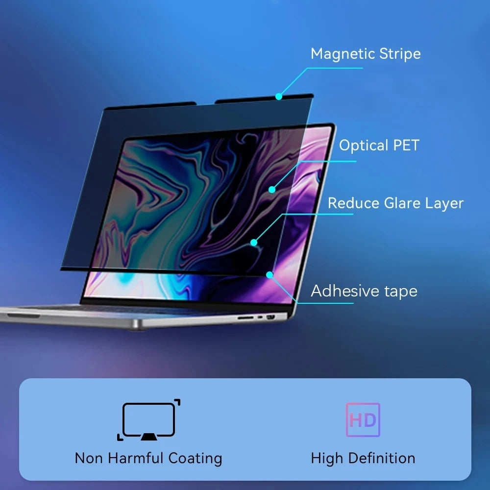 Magnetic Privacy Screen Protector for MacBook – Anti-Peep Filter, Air & Pro
