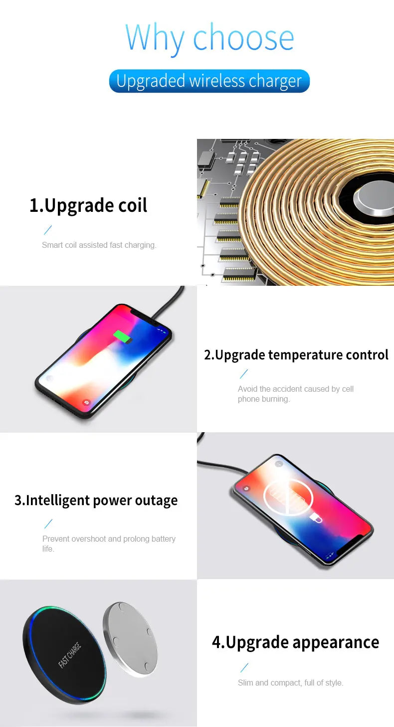 Wireless Charging Pad — Qi Fast Charge for Phone, Watch & Earbuds