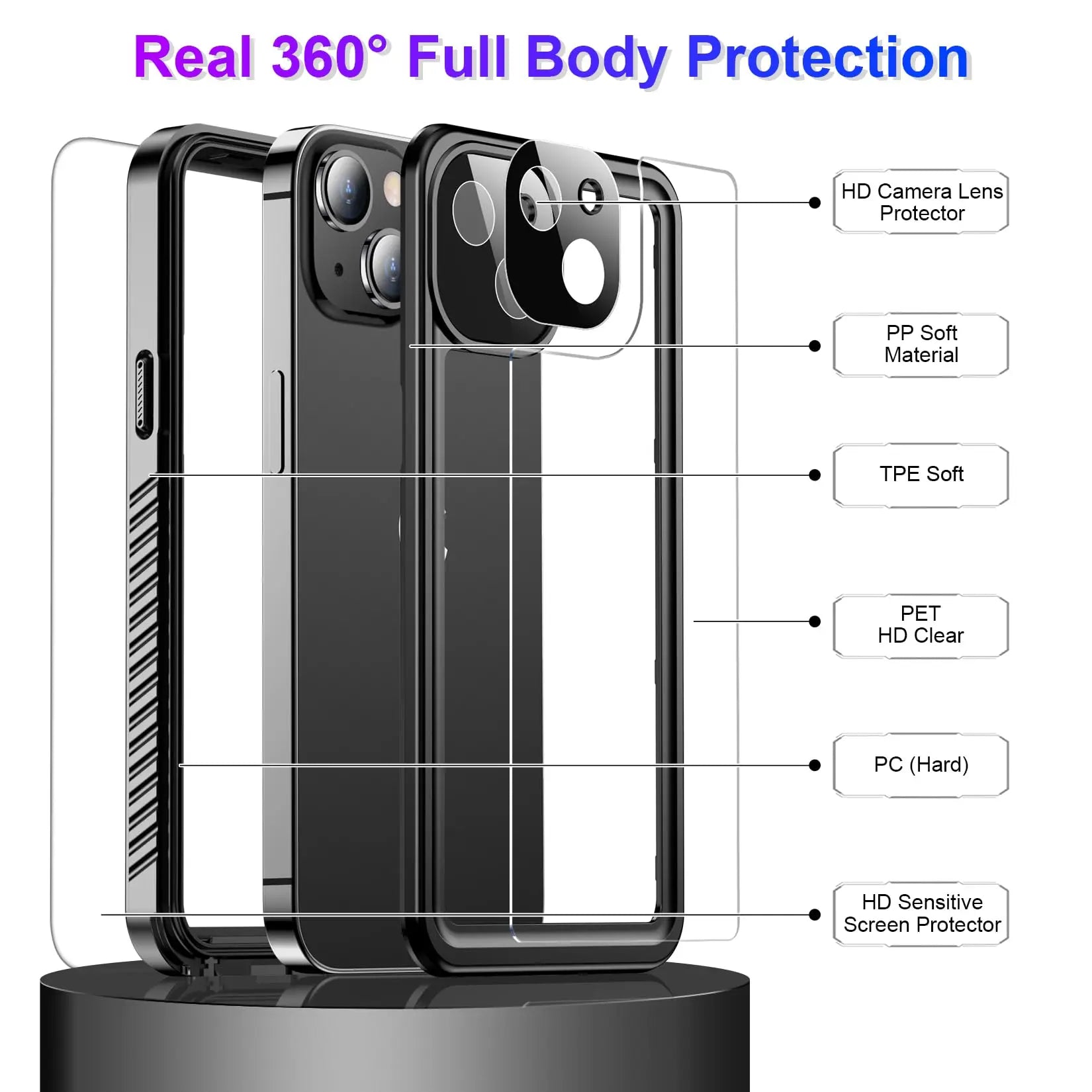 IP68 Waterproof Phone Case — Full Protection for iPhone 13–17