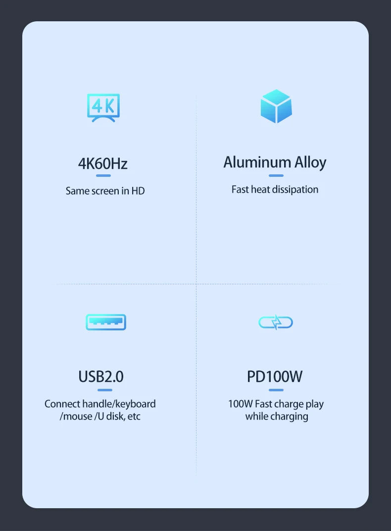 5-in-1 USB-C Docking Station – 4K HDMI, 100W PD, USB Hub for Switch, Steam Deck & Laptops