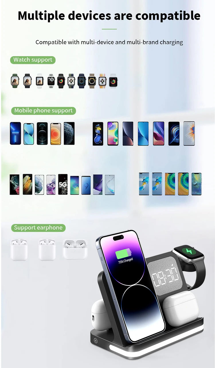 4-in-1 Desktop Wireless Charging Station with Digital Clock — 15W Qi, USB-A Port