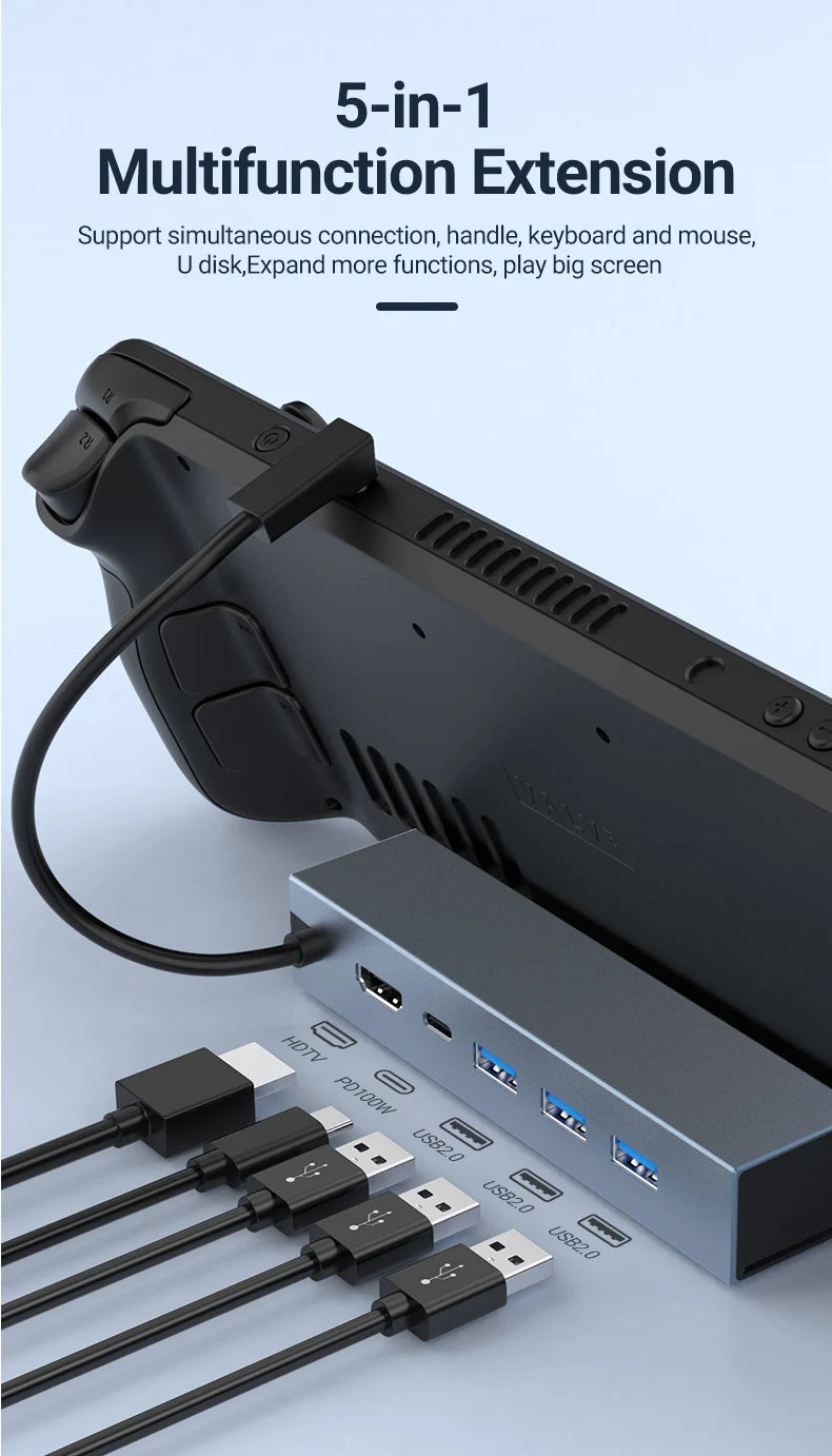 5-in-1 USB-C Docking Station – 4K HDMI, 100W PD, USB Hub for Switch, Steam Deck & Laptops